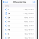 Image for article titled How To Track Your Life With Apple Health